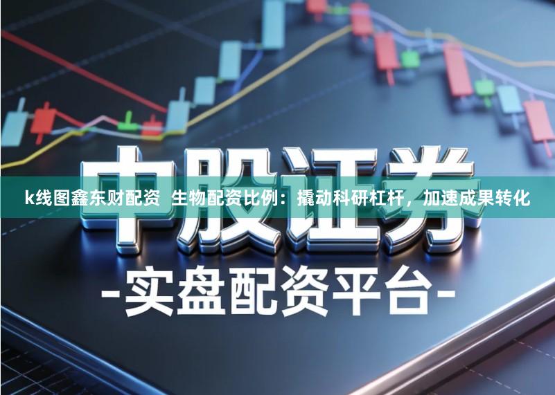 k线图鑫东财配资  生物配资比例：撬动科研杠杆，加速成果转化