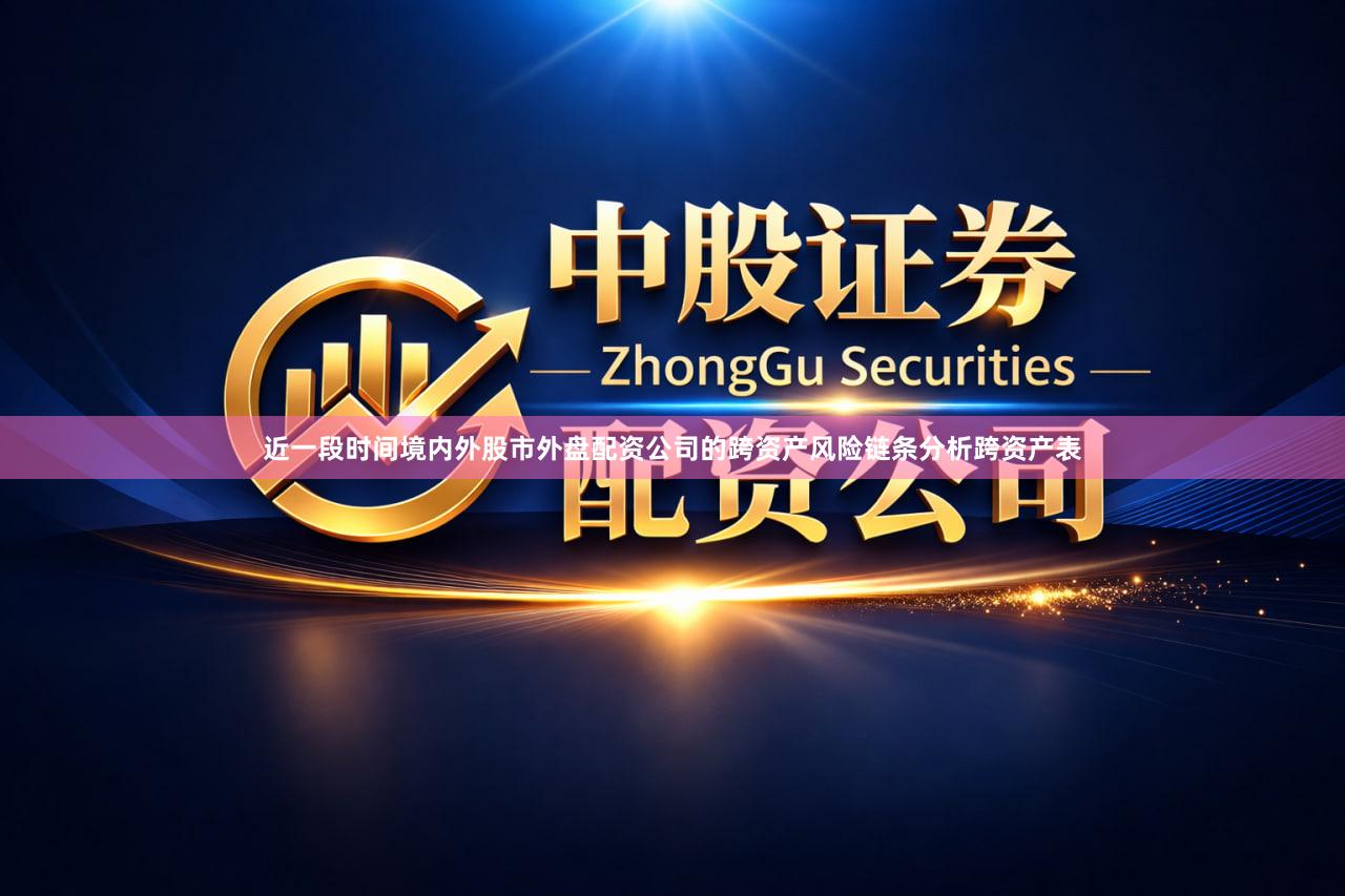 近一段时间境内外股市外盘配资公司的跨资产风险链条分析跨资产表
